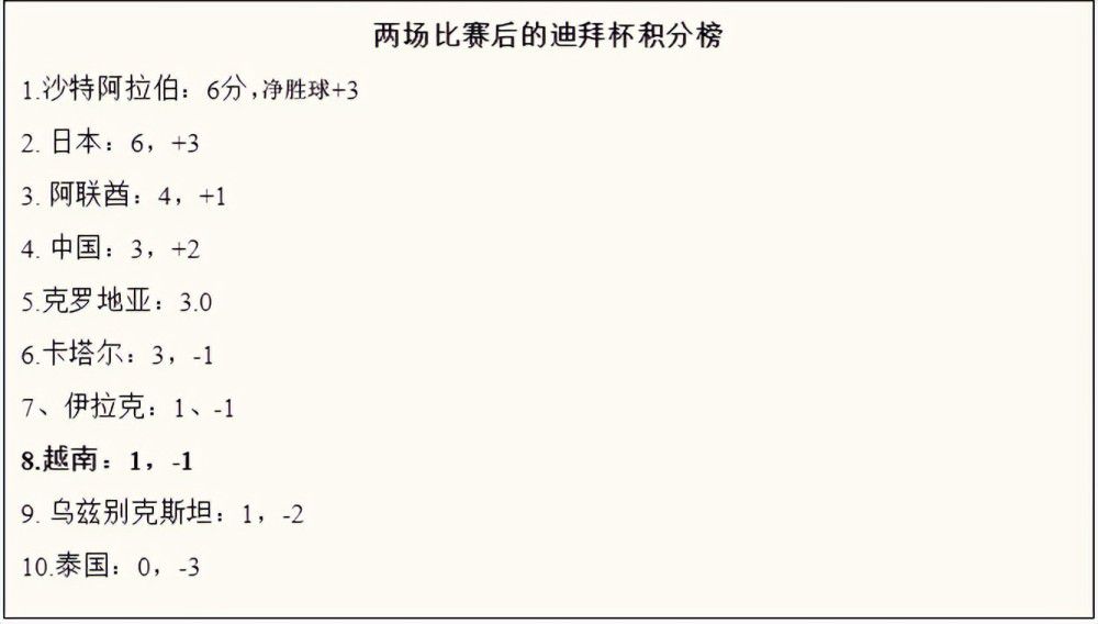 相比其他联赛，英超在引援方面更加关注法甲市场。